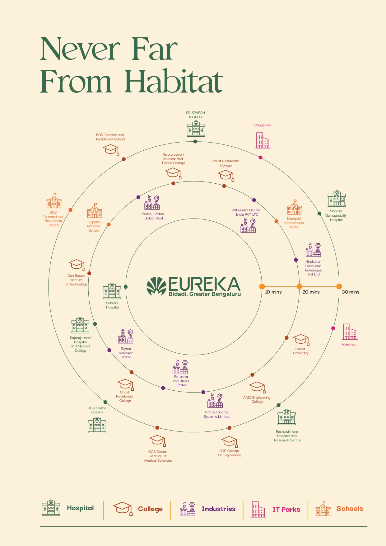 EurekaBrochure 23.2.24_page-0002