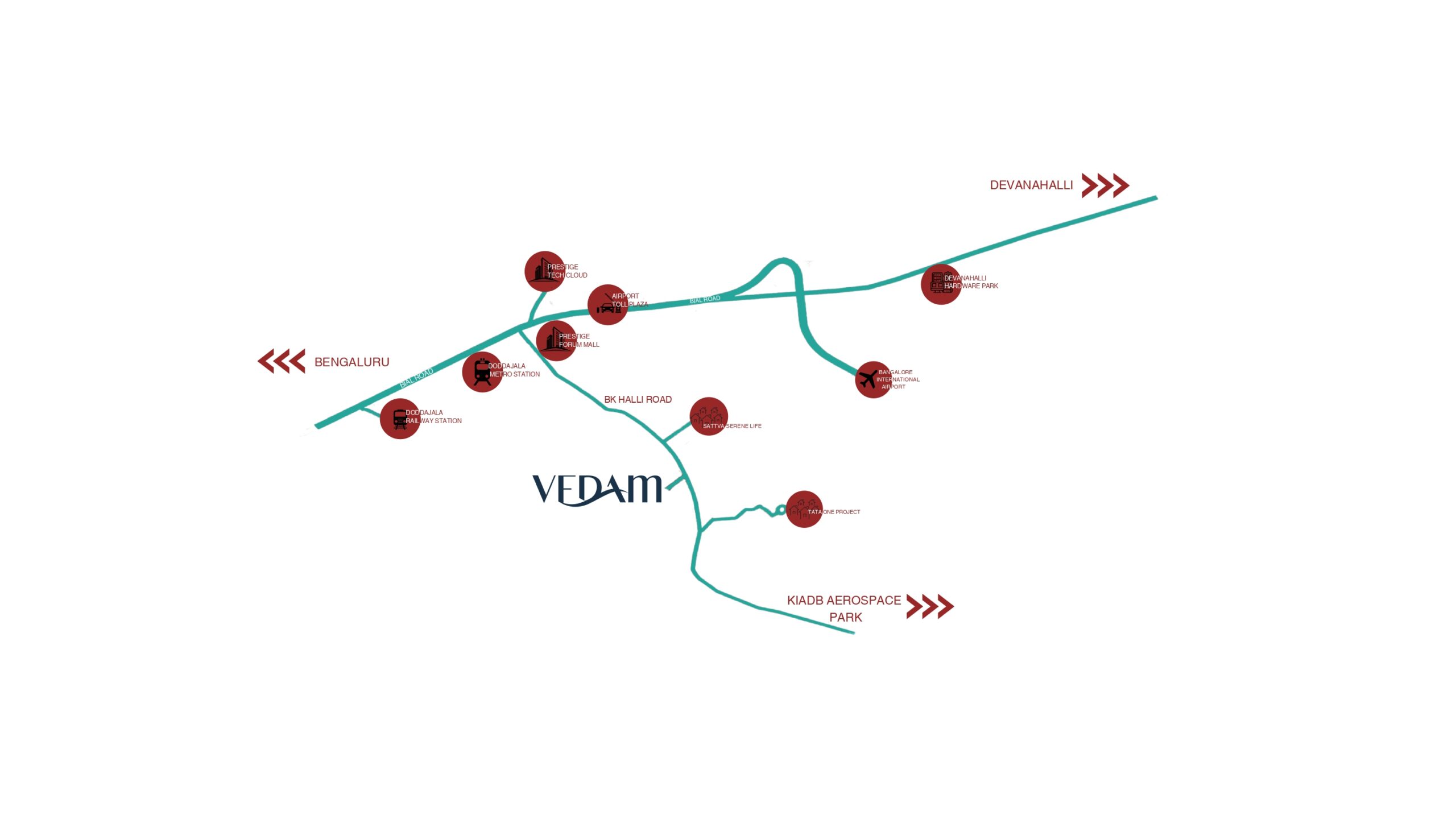 vedam map(1)_page-0001