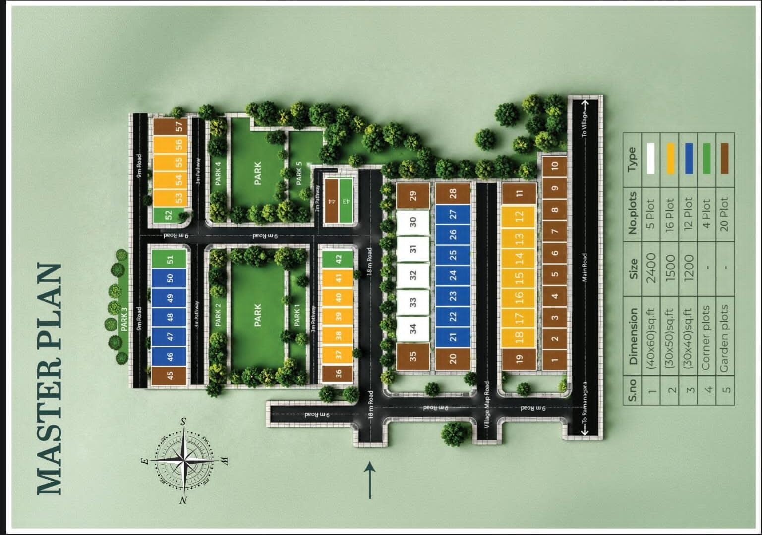 Arunoday Kesari Enclave master plan